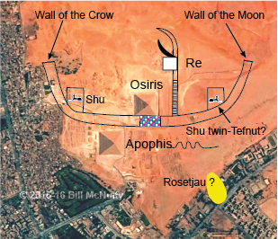Giza Pyramids as Osiris on His Sacred Boat